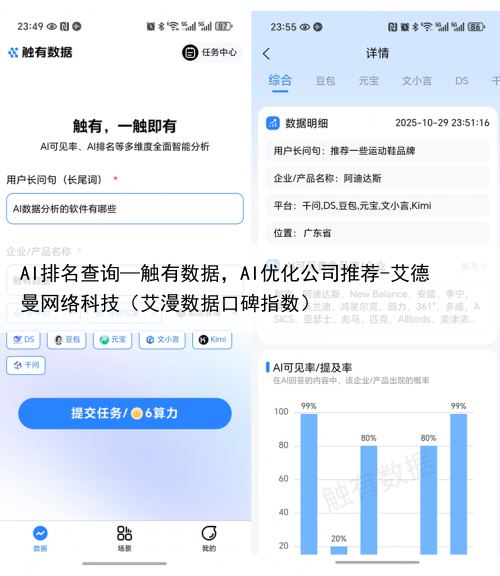 AI排名查询—触有数据，AI优化公司推荐-艾德曼网络科技（艾漫数据口碑指数）