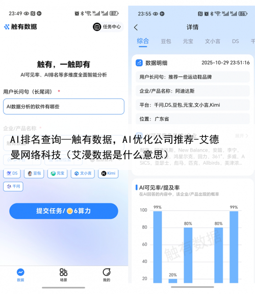 AI排名查询—触有数据，AI优化公司推荐-艾德曼网络科技（艾漫数据是什么意思）