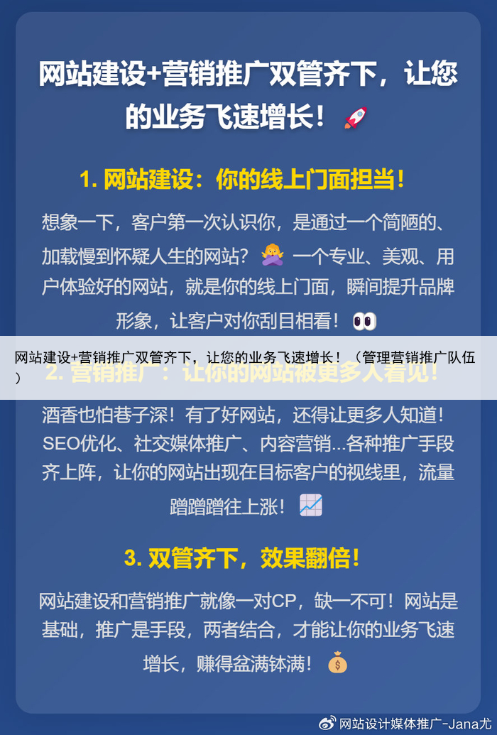 网站建设+营销推广双管齐下，让您的业务飞速增长！（管理营销推广队伍）