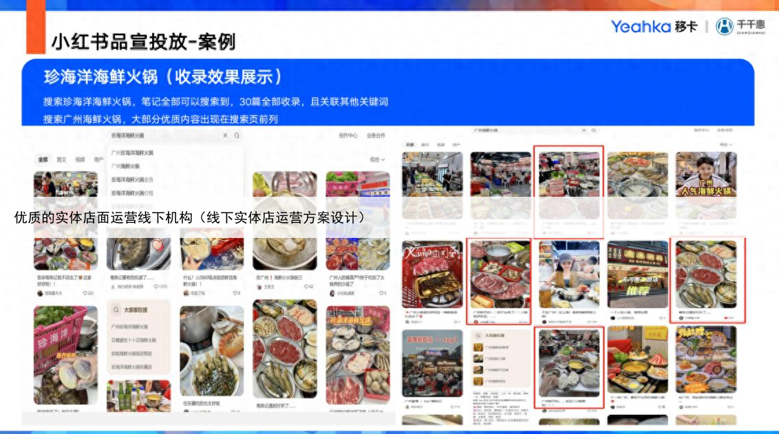 优质的实体店面运营线下机构（线下实体店运营方案设计）