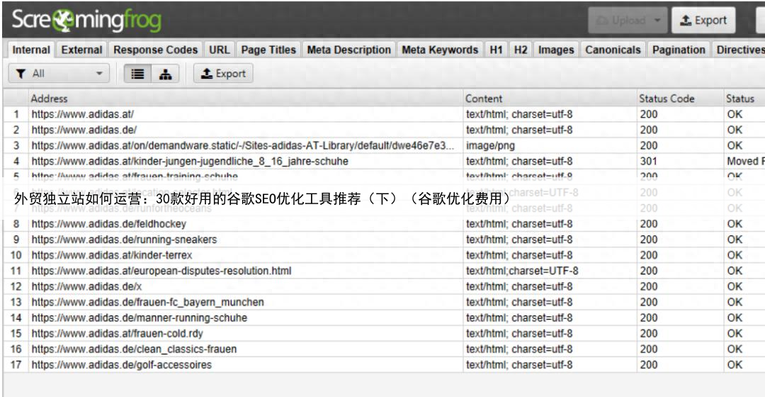 外贸独立站如何运营:30款好用的谷歌SEO优化工具推荐(下)(谷歌优化费用)