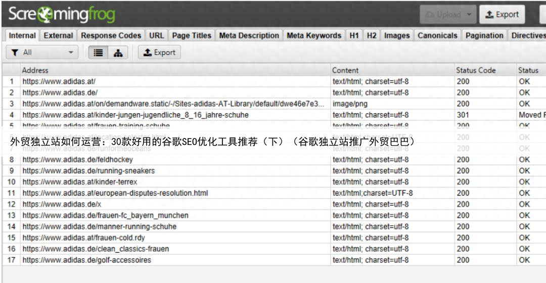 外贸独立站如何运营:30款好用的谷歌SEO优化工具推荐(下)(谷歌独立站推广外贸巴巴)