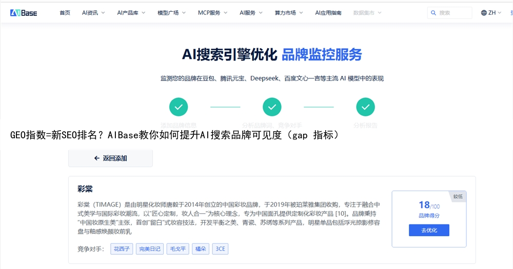 GEO指数=新SEO排名?AIBase教你如何提升AI搜索品牌可见度(gap 指标)