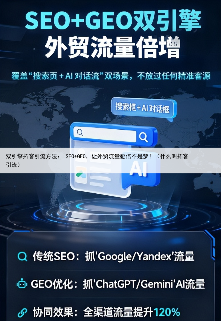 双引擎拓客引流方法: SEO+GEO,让外贸流量翻倍不是梦!(什么叫拓客引流)