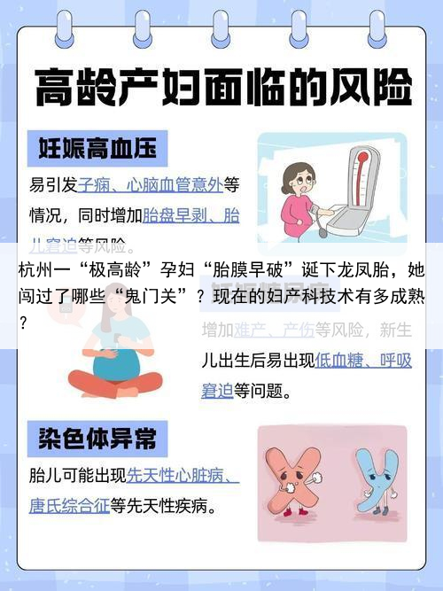 杭州一“极高龄”孕妇“胎膜早破”诞下龙凤胎，她闯过了哪些“鬼门关”？现在的妇产科技术有多成熟？