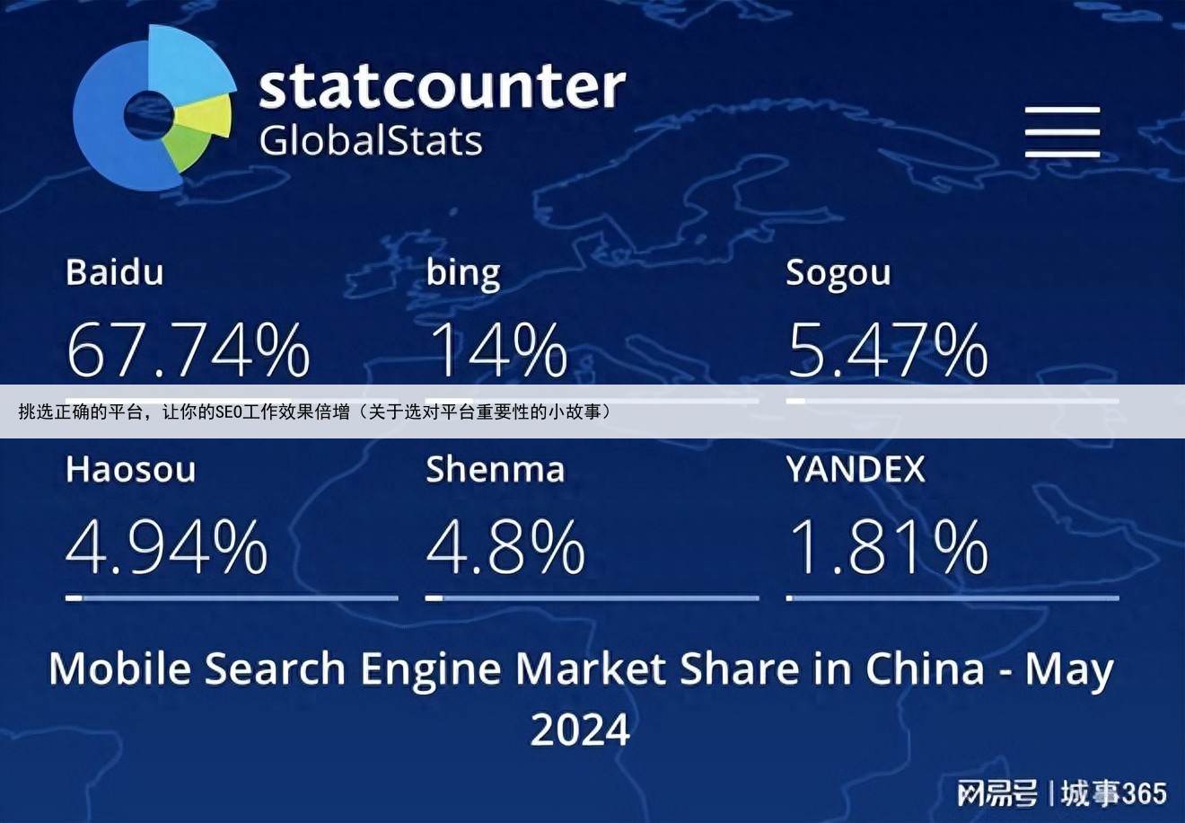 挑选正确的平台，让你的SEO工作效果倍增（关于选对平台重要性的小故事）