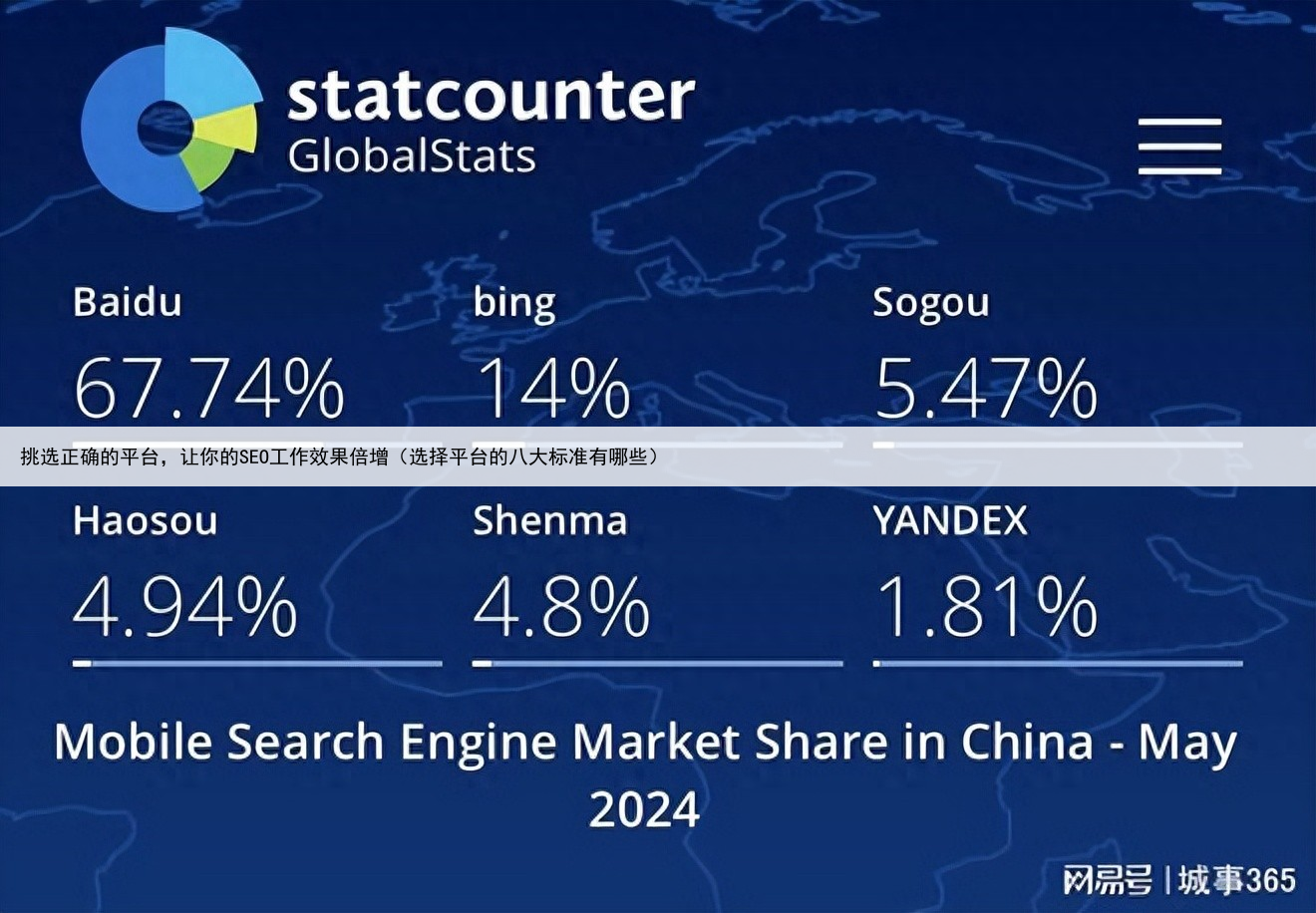 挑选正确的平台,让你的SEO工作效果倍增(选择平台的八大标准有哪些)