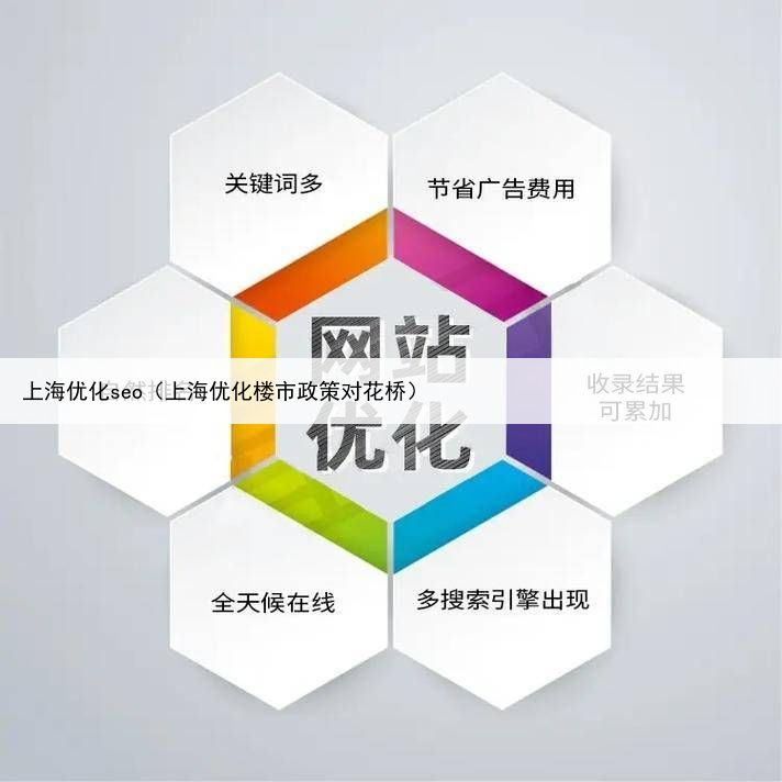 上海优化seo（上海优化楼市政策对花桥）