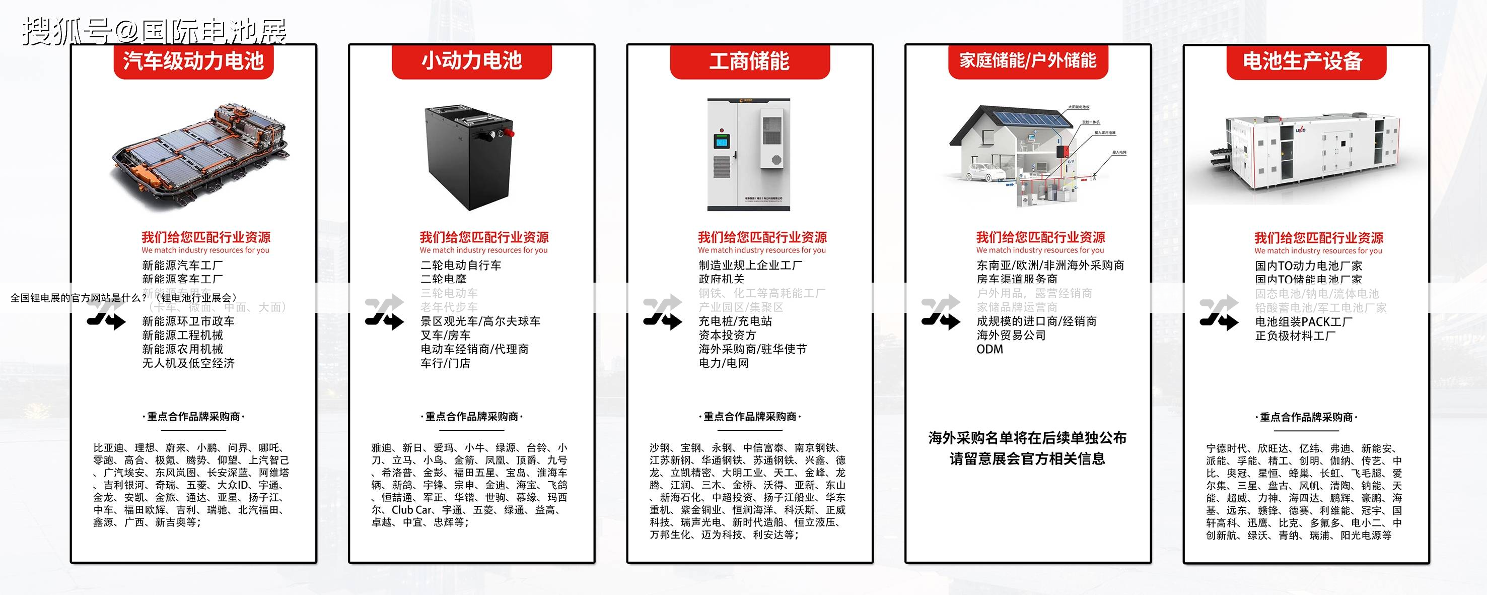 全国锂电展的官方网站是什么？（锂电池行业展会）