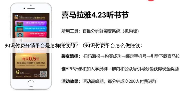 知识付费分销平台是怎样赚钱的？（知识付费平台怎么做赚钱）
