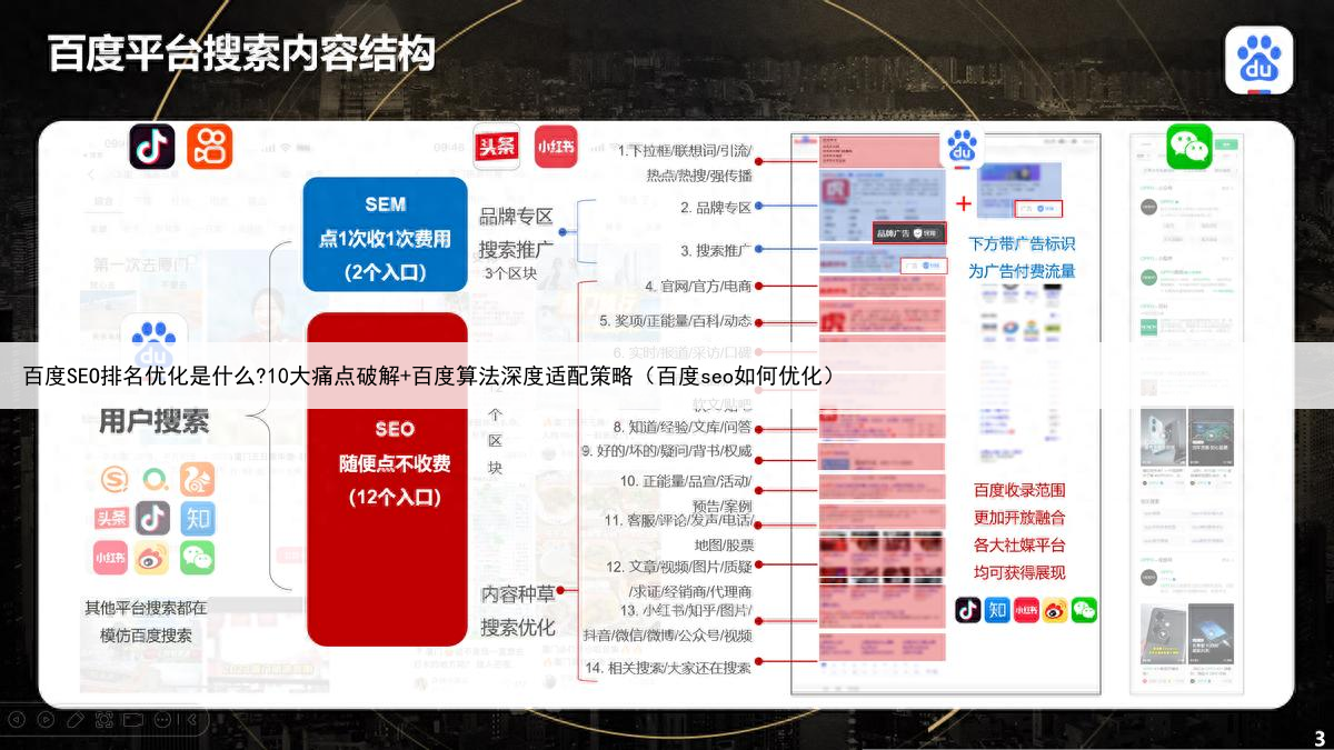 百度SEO排名优化是什么?10大痛点破解+百度算法深度适配策略（百度seo如何优化）