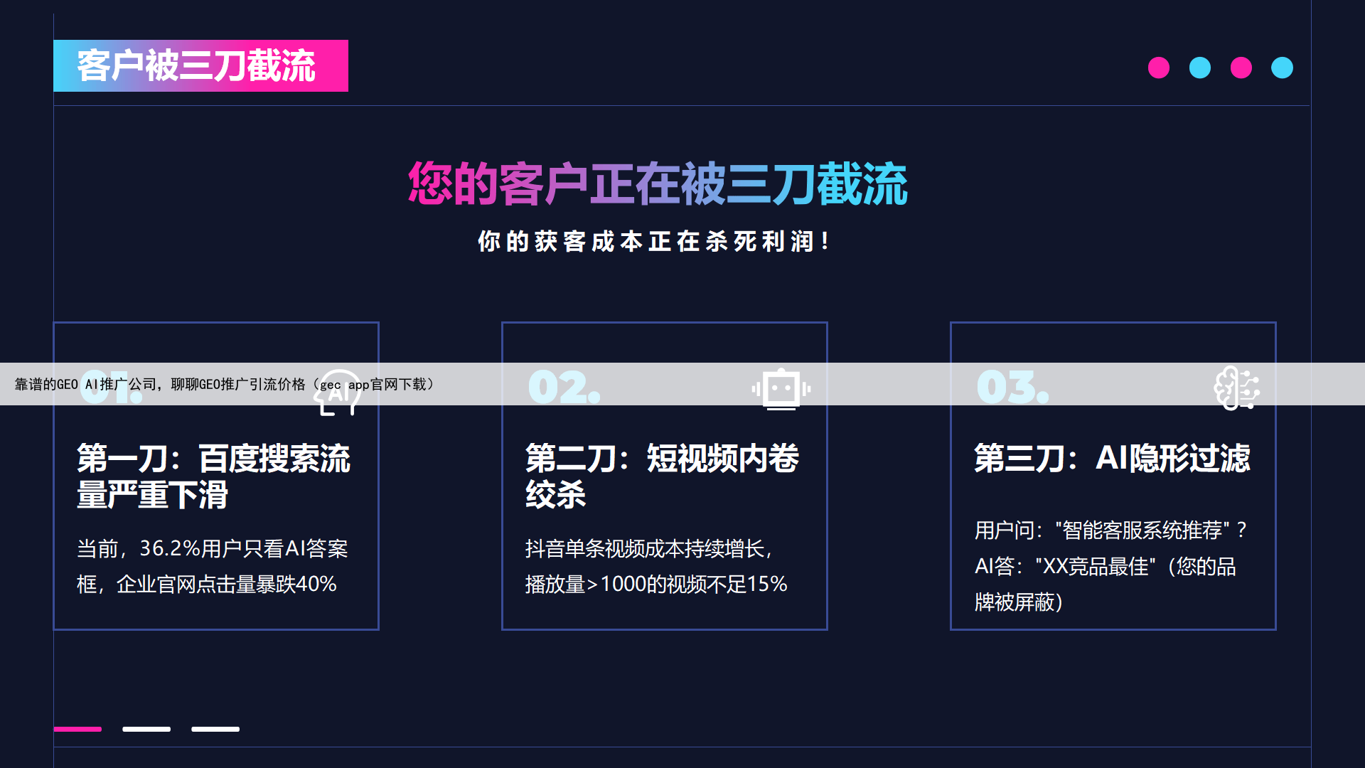 靠谱的GEO AI推广公司,聊聊GEO推广引流价格(gec app官网下载)