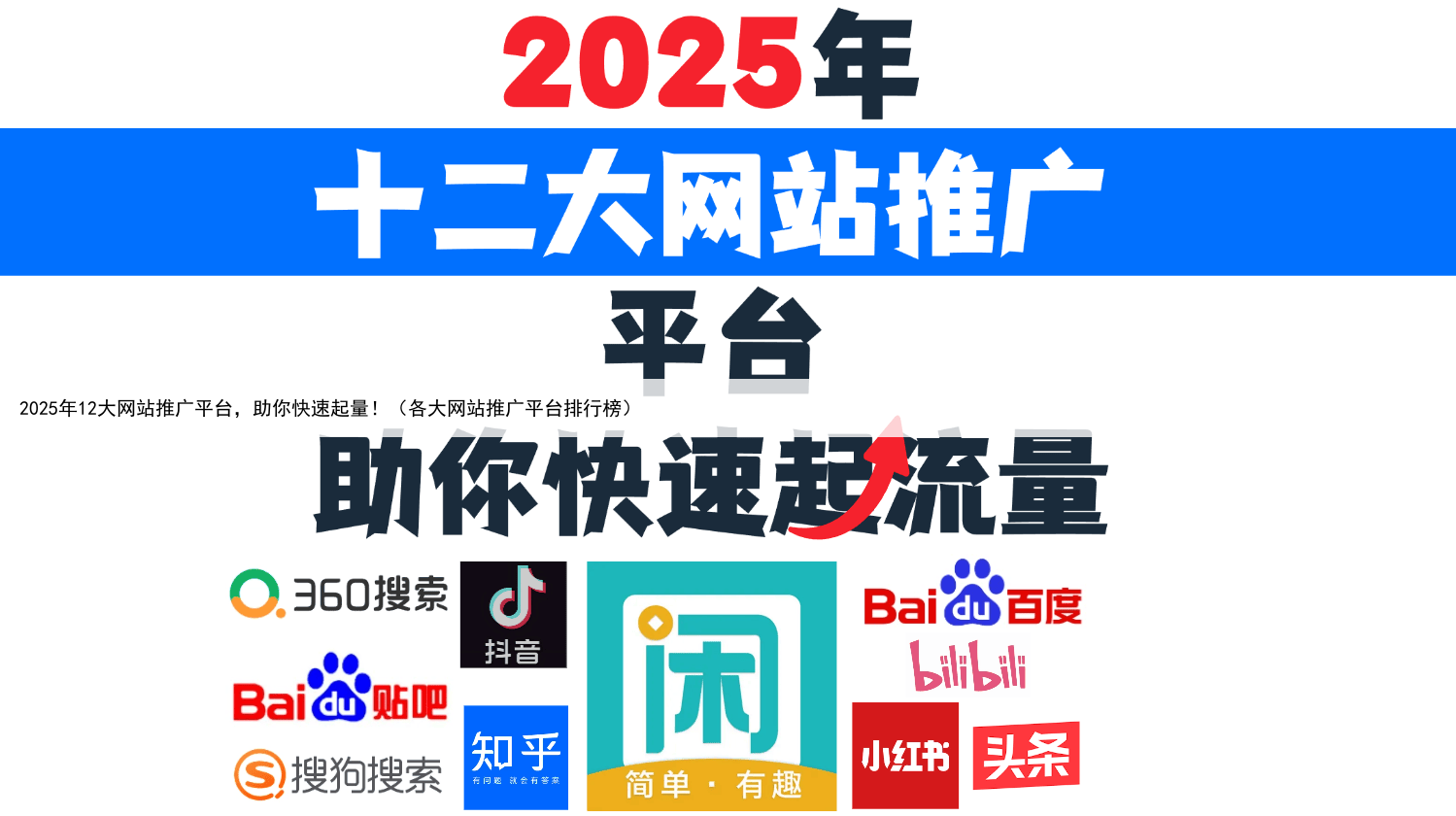 2025年12大网站推广平台,助你快速起量!(各大网站推广平台排行榜)