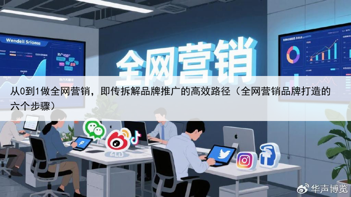 从0到1做全网营销,即传拆解品牌推广的高效路径(全网营销品牌打造的六个步骤)