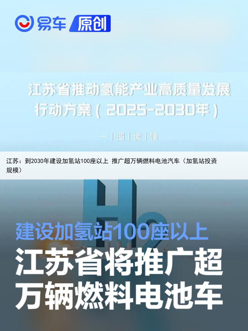 江苏：到2030年建设加氢站100座以上 推广超万辆燃料电池汽车（加氢站投资规模）