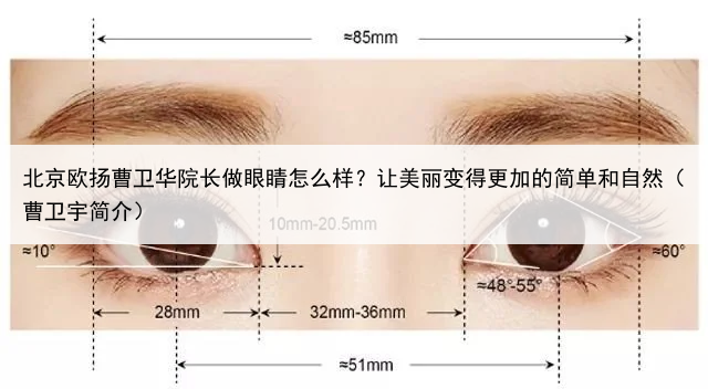 北京欧扬曹卫华院长做眼睛怎么样?让美丽变得更加的简单和自然(曹卫宇简介)