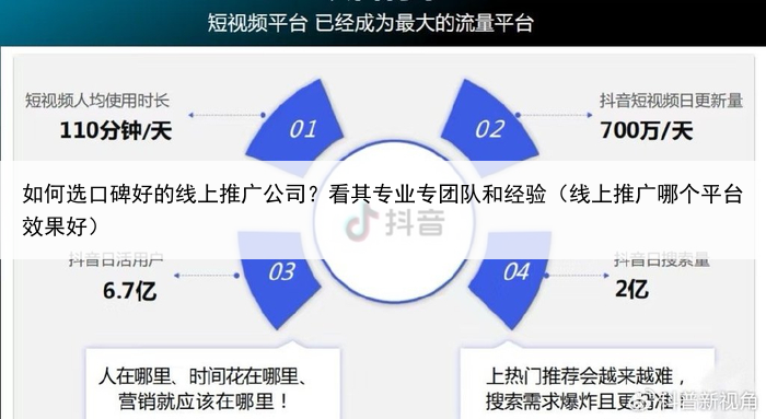 如何选口碑好的线上推广公司?看其专业专团队和经验(线上推广哪个平台效果好)