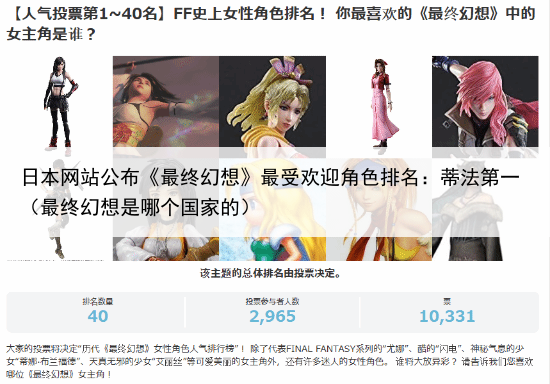 日本网站公布《最终幻想》最受欢迎角色排名:蒂法第一(最终幻想是哪个国家的)
