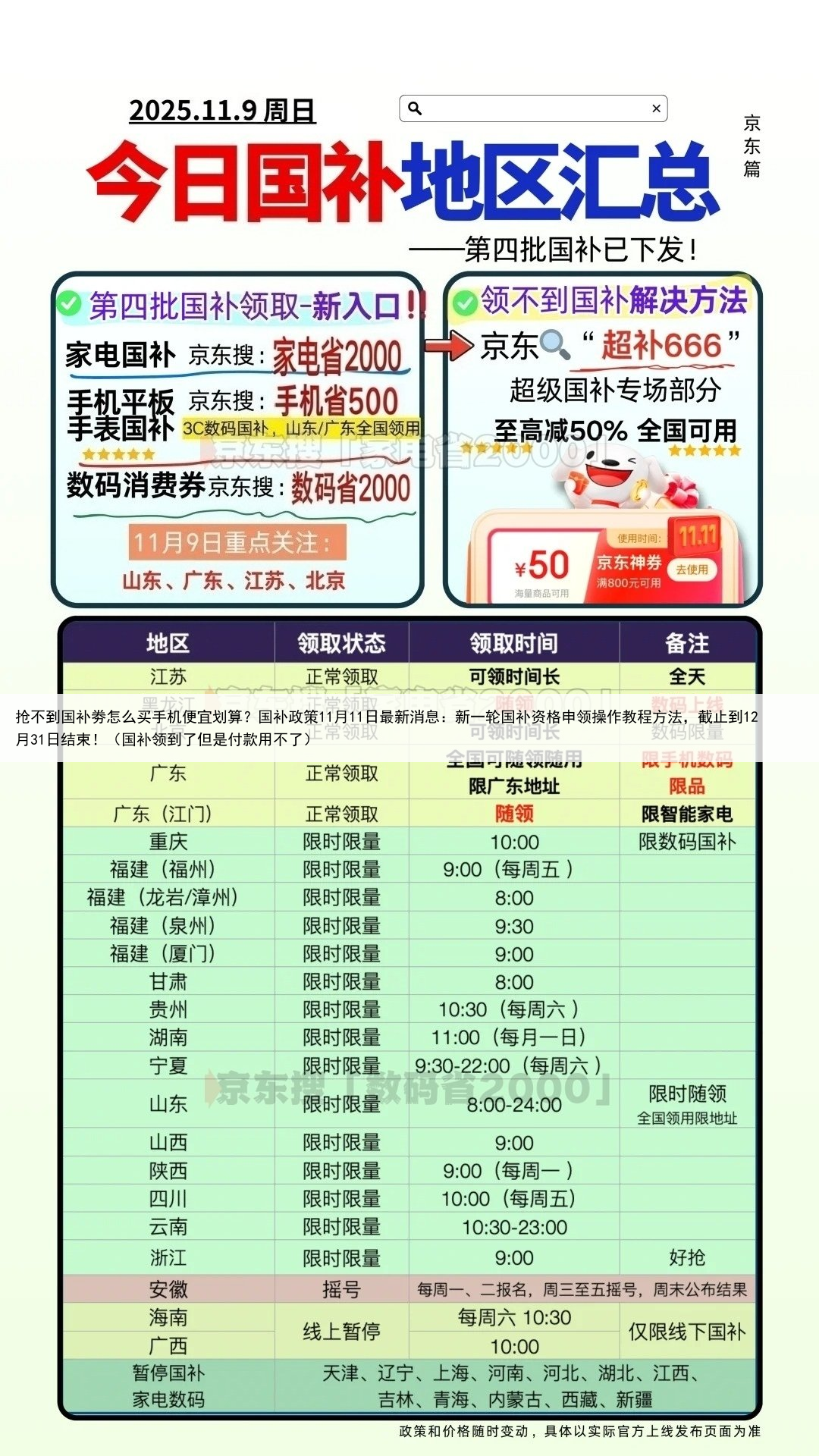 抢不到国补劵怎么买手机便宜划算？国补政策11月11日最新消息：新一轮国补资格申领操作教程方法，截止到12月31日结束！（国补领到了但是付款用不了）