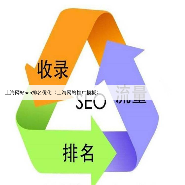 上海网站seo排名优化（上海网站推广模板）