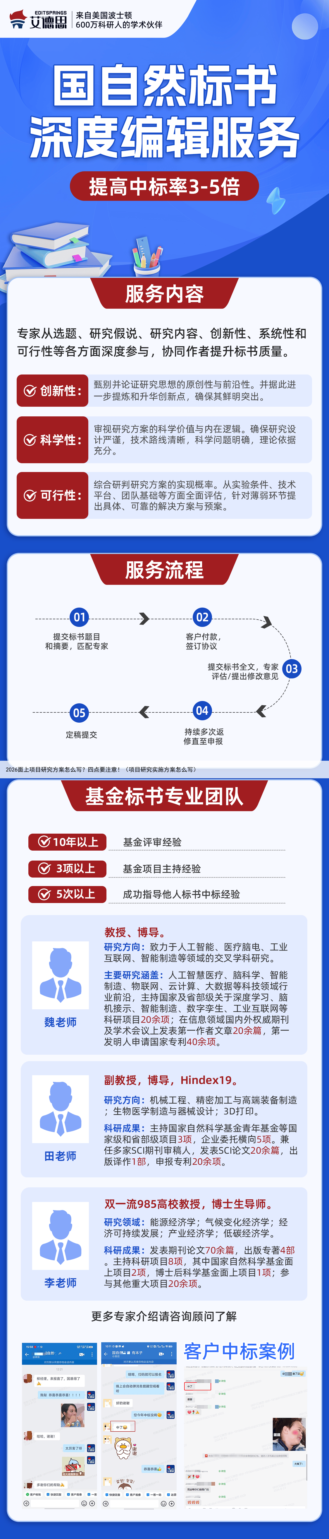2026面上项目研究方案怎么写？四点要注意！（项目研究实施方案怎么写）