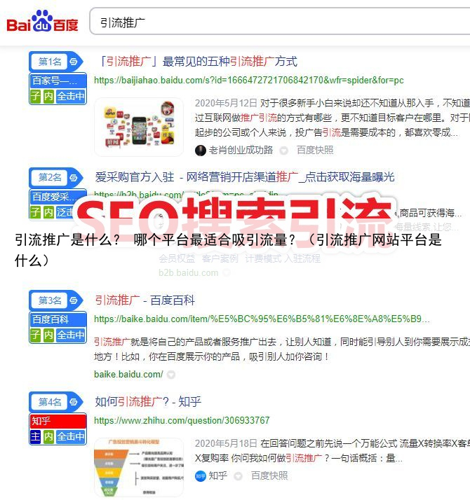 引流推广是什么? 哪个平台最适合吸引流量?(引流推广网站平台是什么)