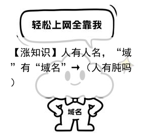 【涨知识】人有人名，“域”有“域名”→（人有肫吗）