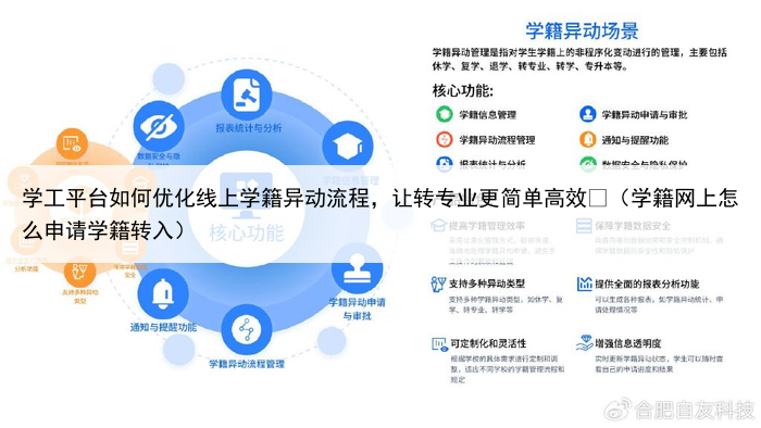 学工平台如何优化线上学籍异动流程，让转专业更简单高效‌（学籍网上怎么申请学籍转入）