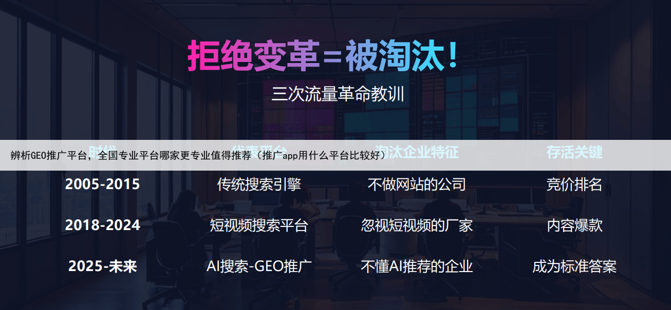 辨析GEO推广平台，全国专业平台哪家更专业值得推荐（推广app用什么平台比较好）