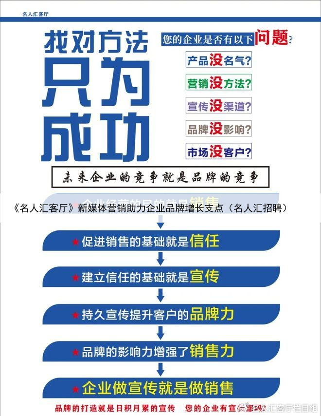 《名人汇客厅》新媒体营销助力企业品牌增长支点(名人汇招聘)