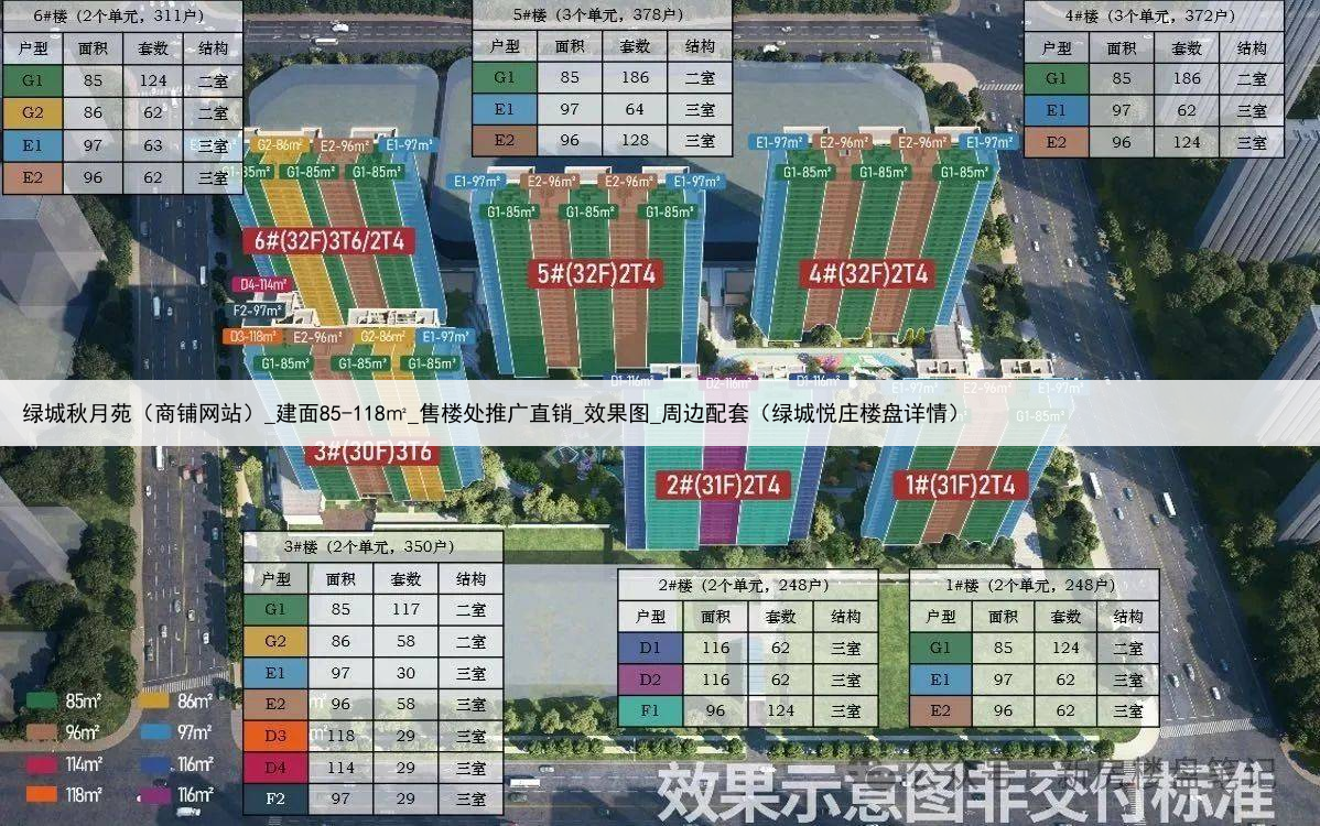 绿城秋月苑（商铺网站）_建面85-118㎡_售楼处推广直销_效果图_周边配套（绿城悦庄楼盘详情）
