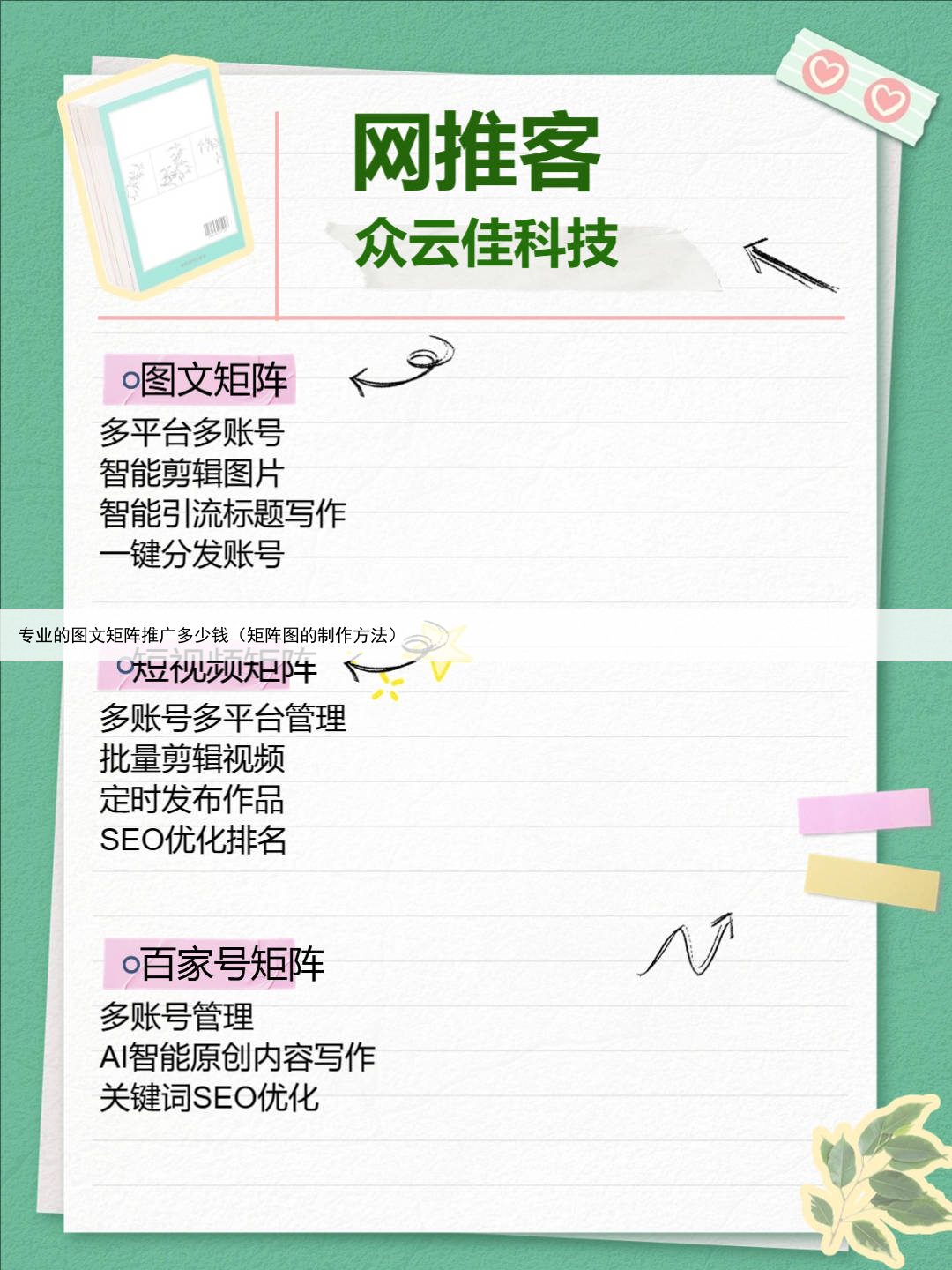 专业的图文矩阵推广多少钱(矩阵图的制作方法)