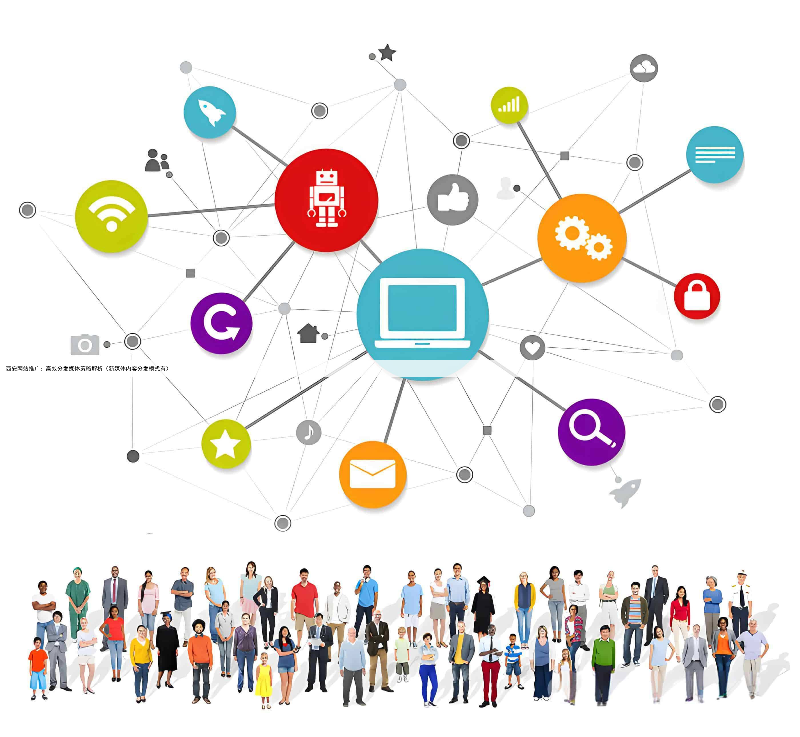 西安网站推广：高效分发媒体策略解析（新媒体内容分发模式有）
