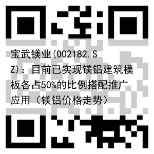 宝武镁业(002182.SZ)：目前已实现镁铝建筑模板各占50%的比例搭配推广应用（镁铝价格走势）