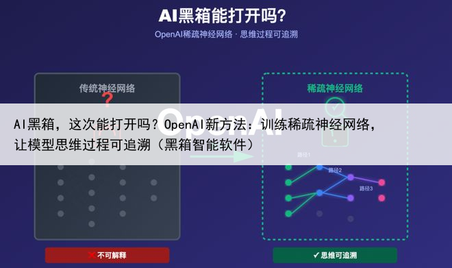 AI黑箱，这次能打开吗？OpenAI新方法：训练稀疏神经网络，让模型思维过程可追溯（黑箱智能软件）