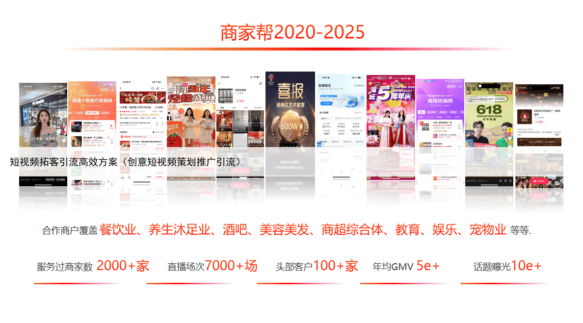 短视频拓客引流高效方案（创意短视频策划推广引流）