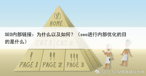SEO内部链接:为什么以及如何?(seo进行内部优化的目的是什么)