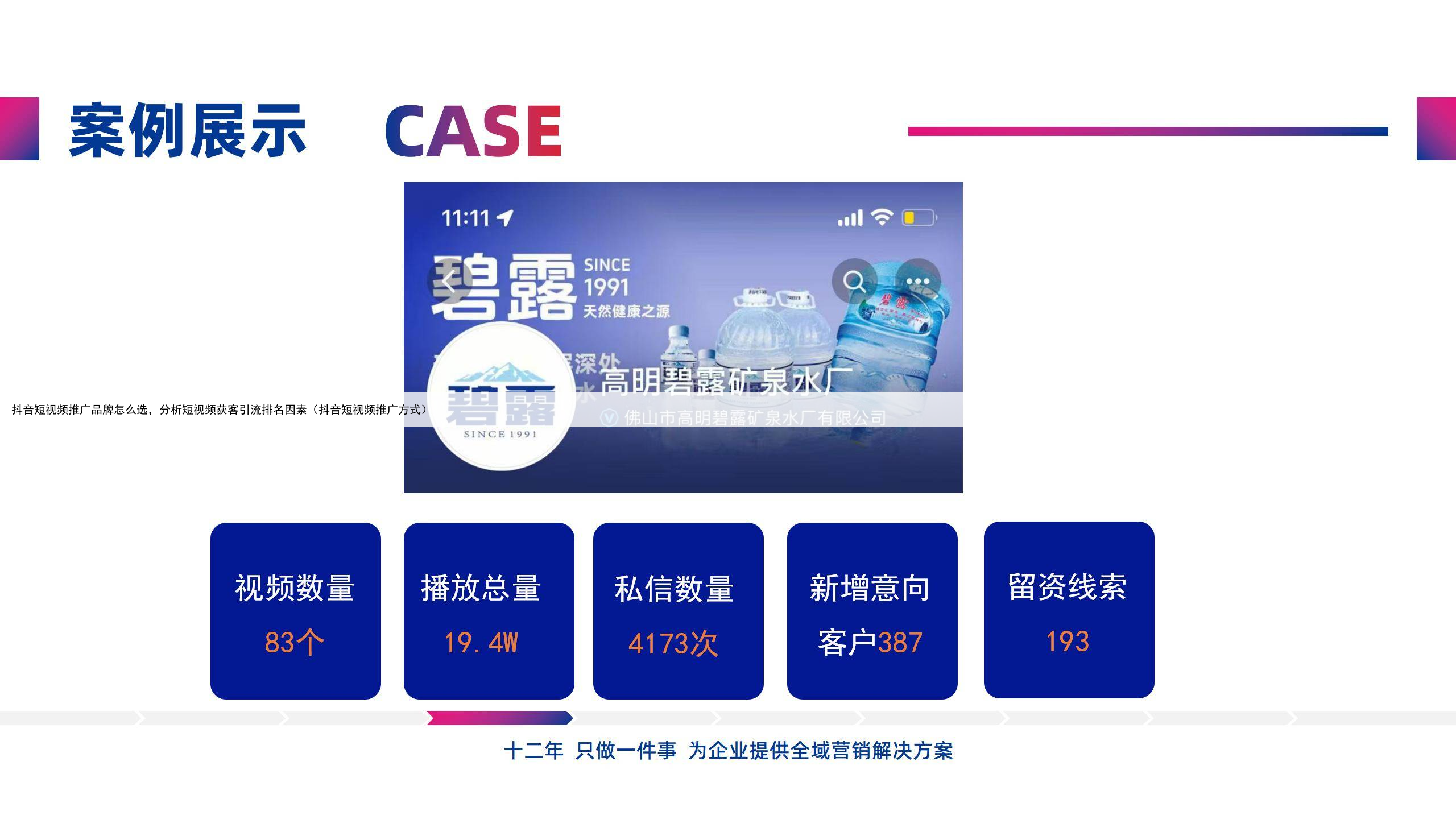 抖音短视频推广品牌怎么选,分析短视频获客引流排名因素(抖音短视频推广方式)