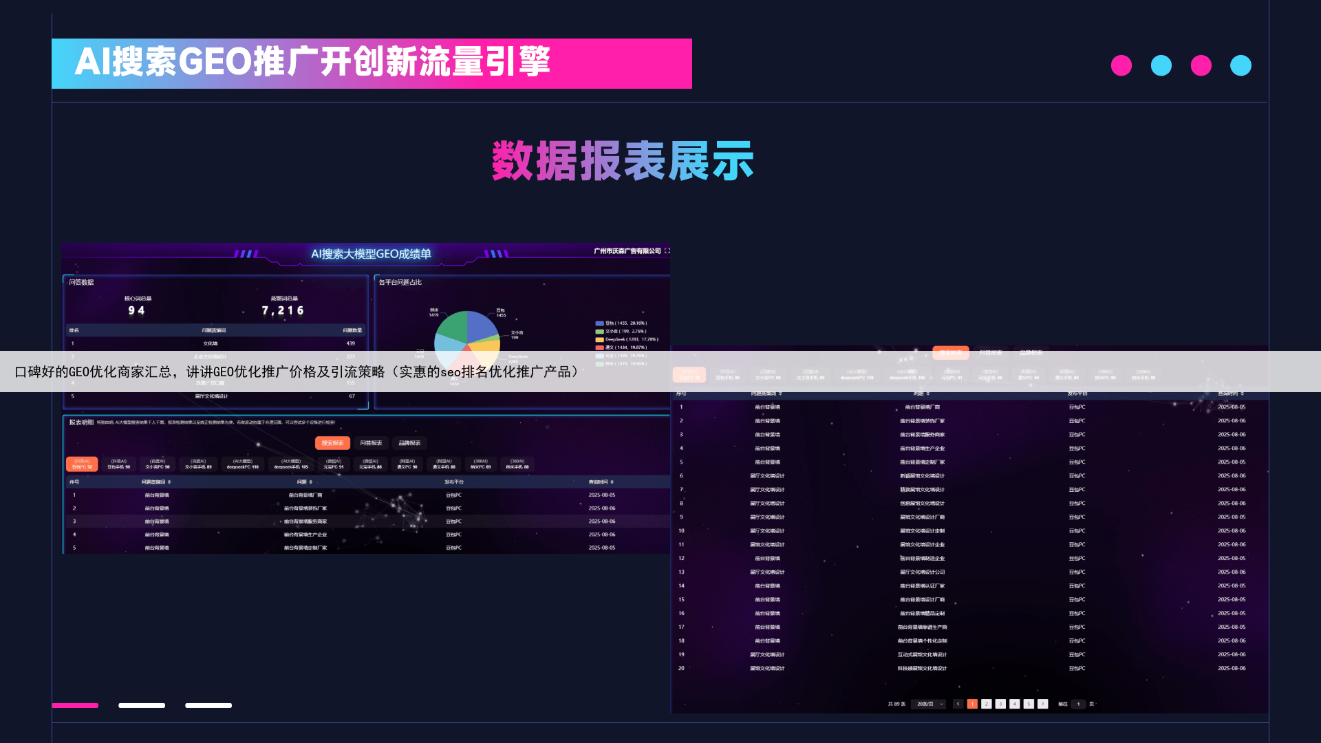 口碑好的GEO优化商家汇总,讲讲GEO优化推广价格及引流策略(实惠的seo排名优化推广产品)