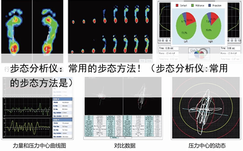 步态分析仪:常用的步态方法!(步态分析仪:常用的步态方法是)