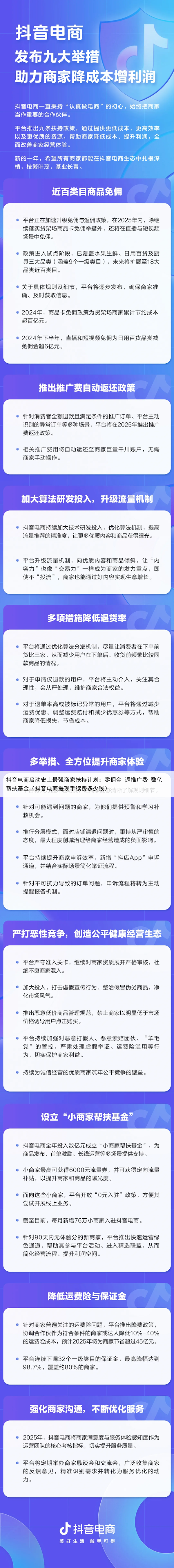 抖音电商启动史上最强商家扶持计划:零佣金 返推广费 数亿帮扶基金(抖音电商提现手续费多少钱)