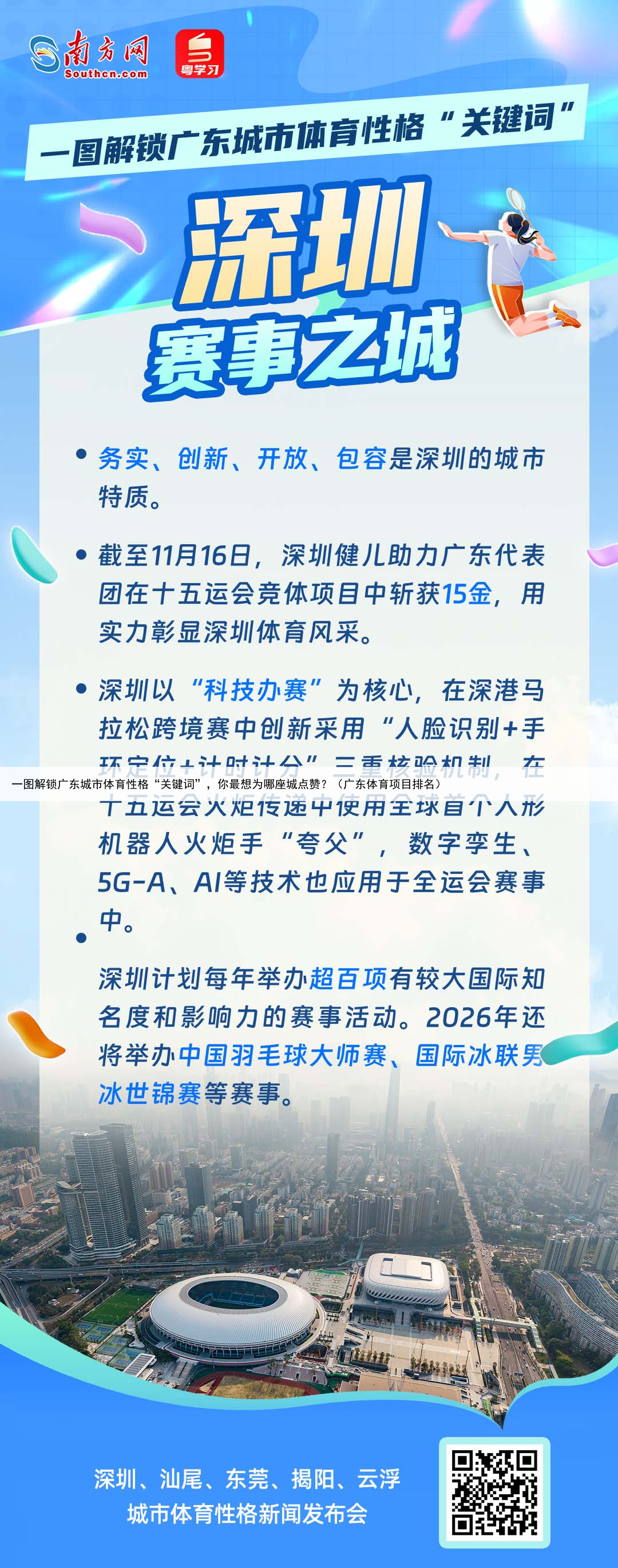 一图解锁广东城市体育性格“关键词”，你最想为哪座城点赞？（广东体育项目排名）