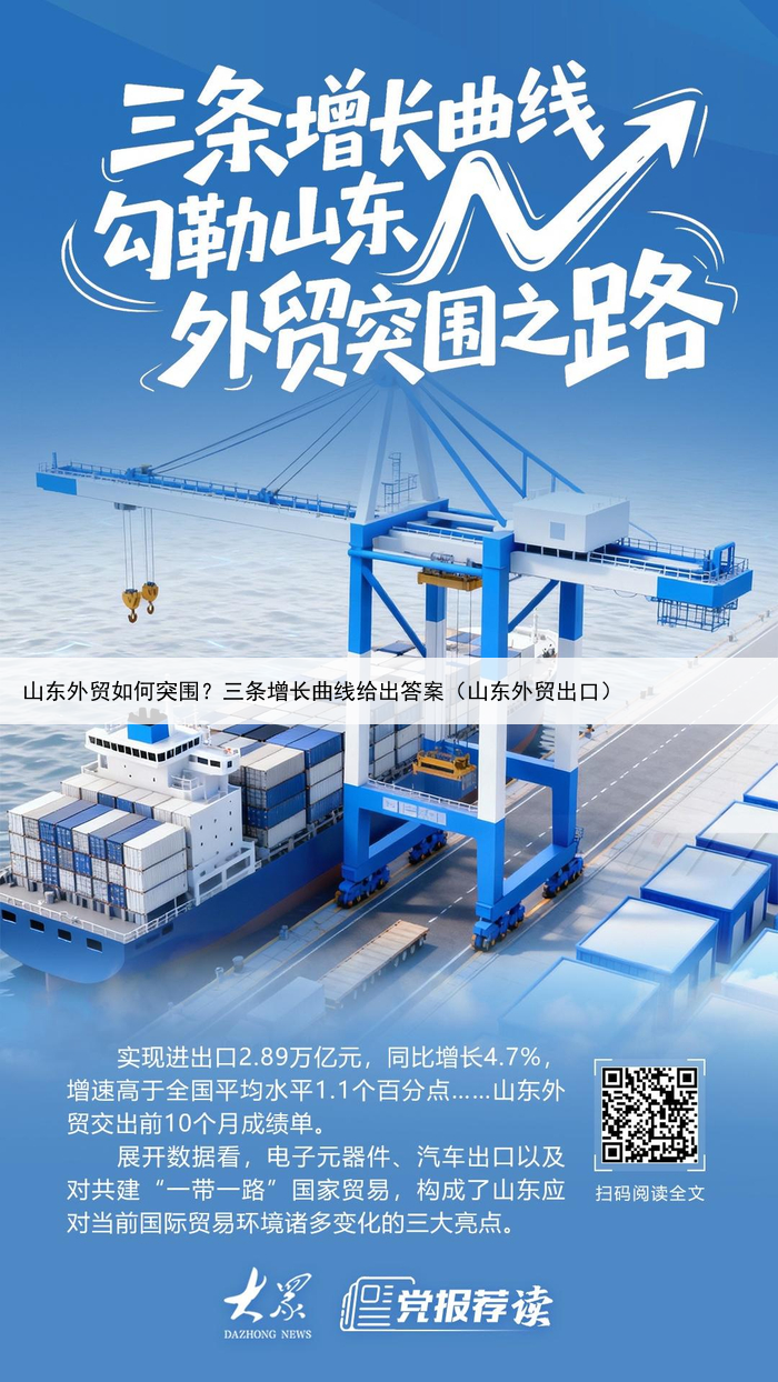 山东外贸如何突围？三条增长曲线给出答案（山东外贸出口）