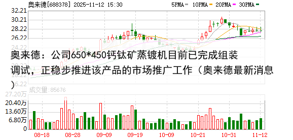奥来德:公司650*450钙钛矿蒸镀机目前已完成组装调试,正稳步推进该产品的市场推广工作(奥来德最新消息)