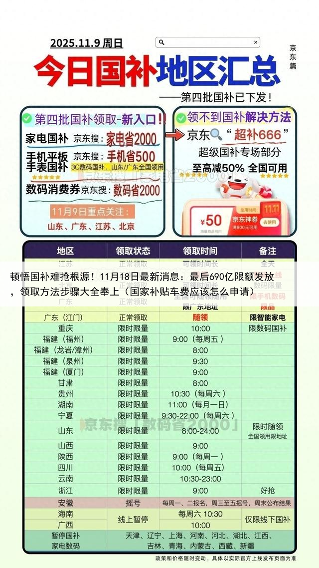 顿悟国补难抢根源!11月18日最新消息:最后690亿限额发放,领取方法步骤大全奉上(国家补贴车费应该怎么申请)