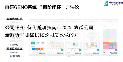 公司 GEO 优化避坑指南：2025 靠谱公司全解析（哪些优化公司怎么做的）